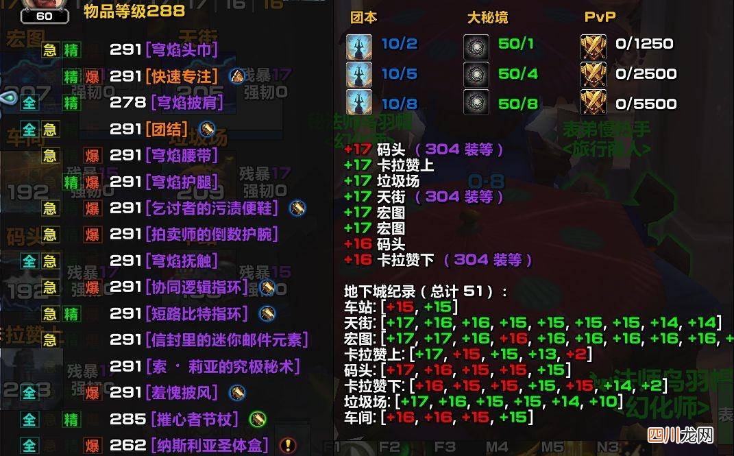 超详细的卡拉赞通关攻略 卡拉赞副本路线图怎么看