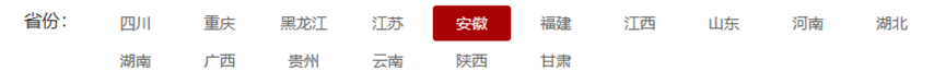 二本低分捡漏大学分享 理科四百分左右的二本大学有什么