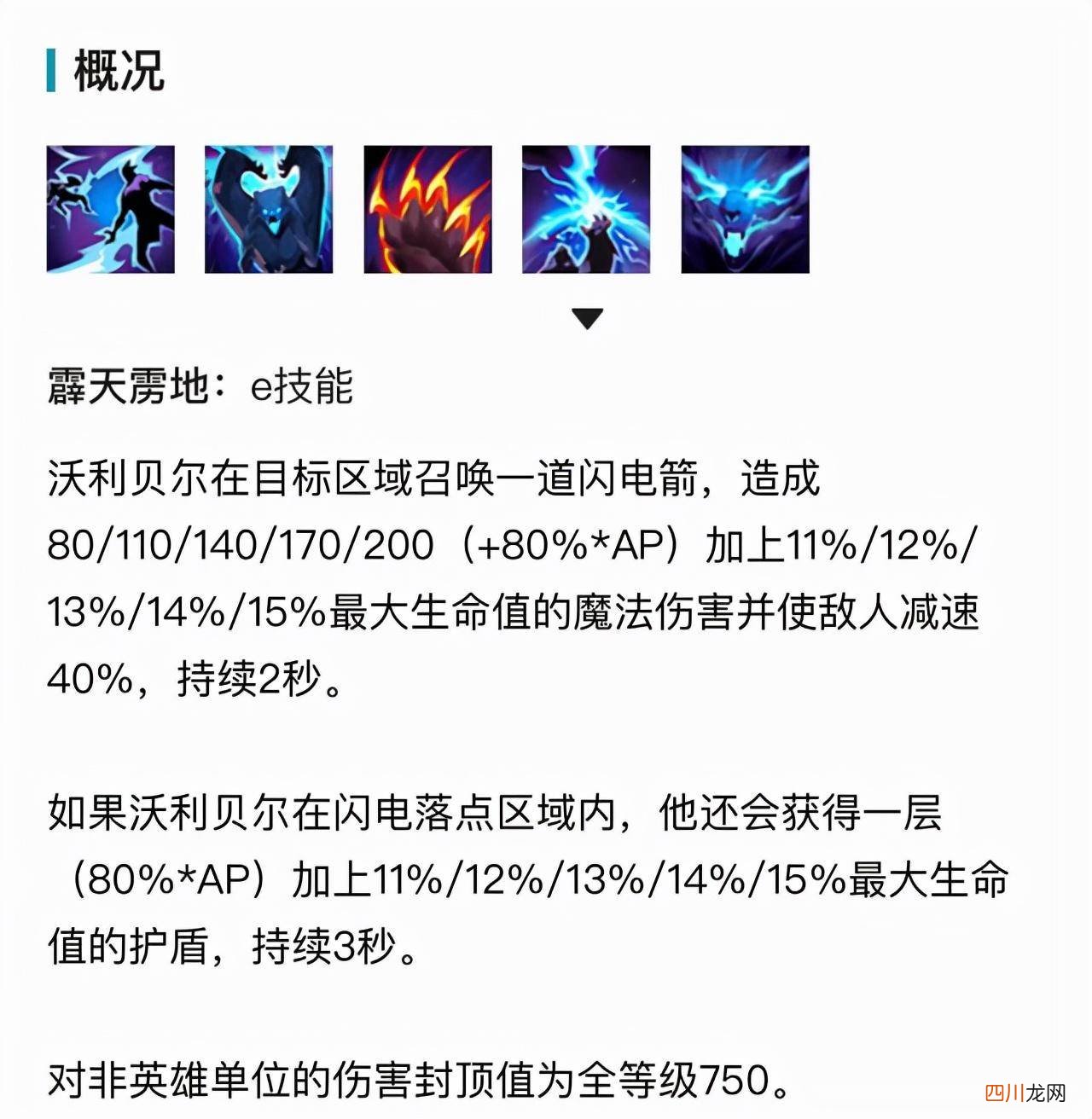 最新版本狗熊玩法 lol狗熊打野出装