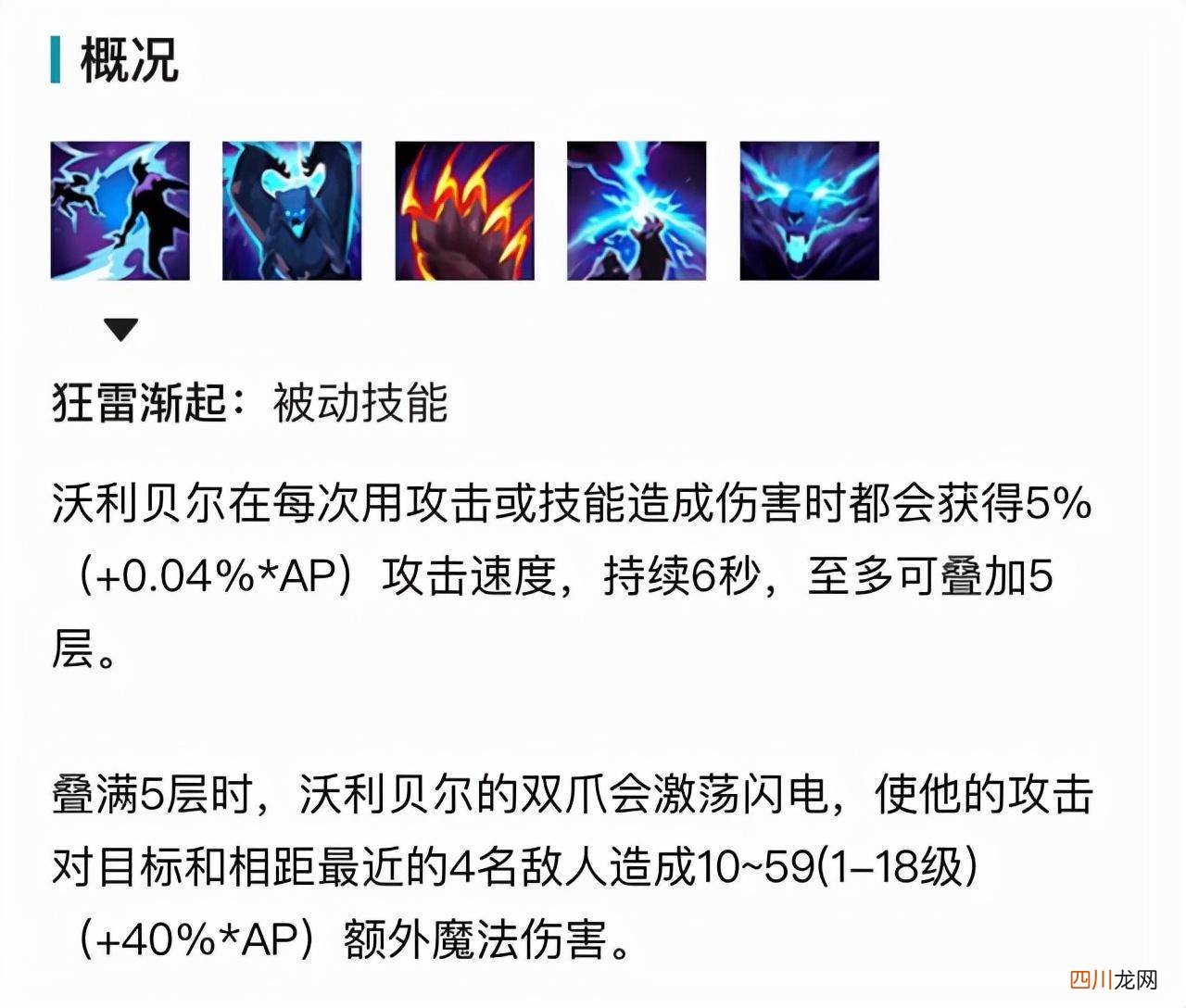 最新版本狗熊玩法 lol狗熊打野出装