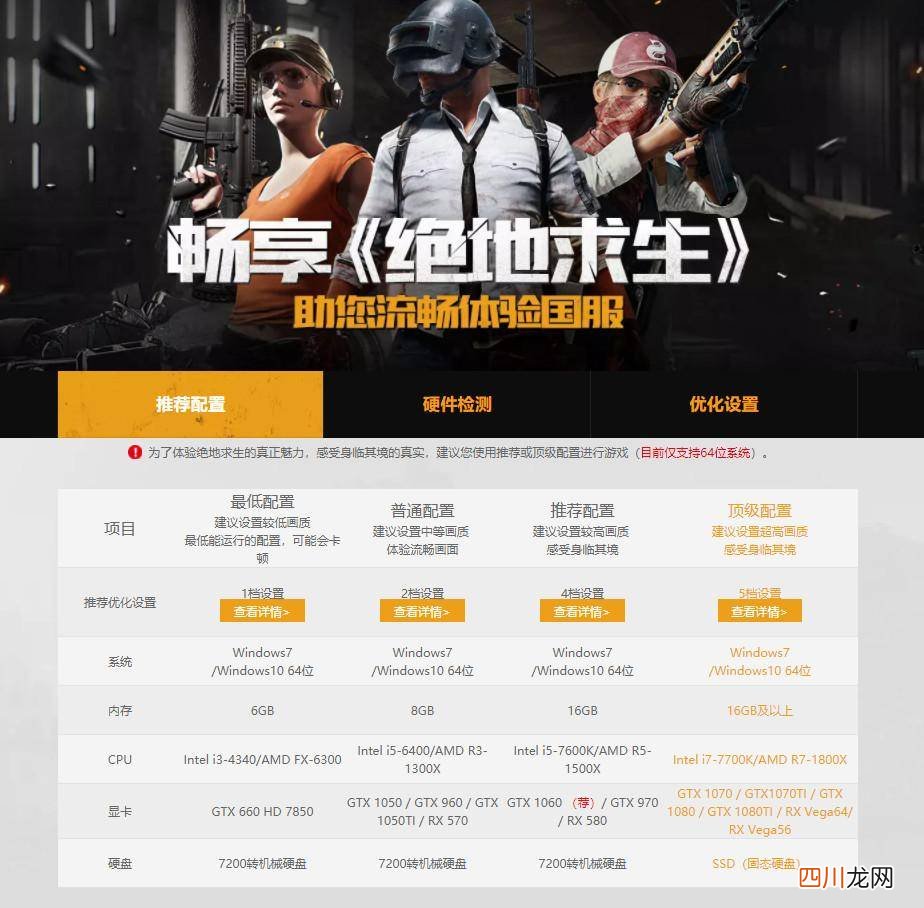 配置信息查询方式 怎么查看自己电脑的型号