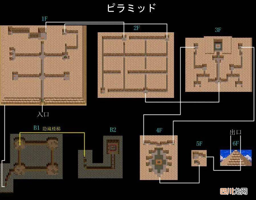 描述勇者斗恶龙图文教程 勇者斗恶龙3攻略大全