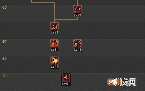 关于柔道家玩法妙招 dnf柔道家刷图加点攻略