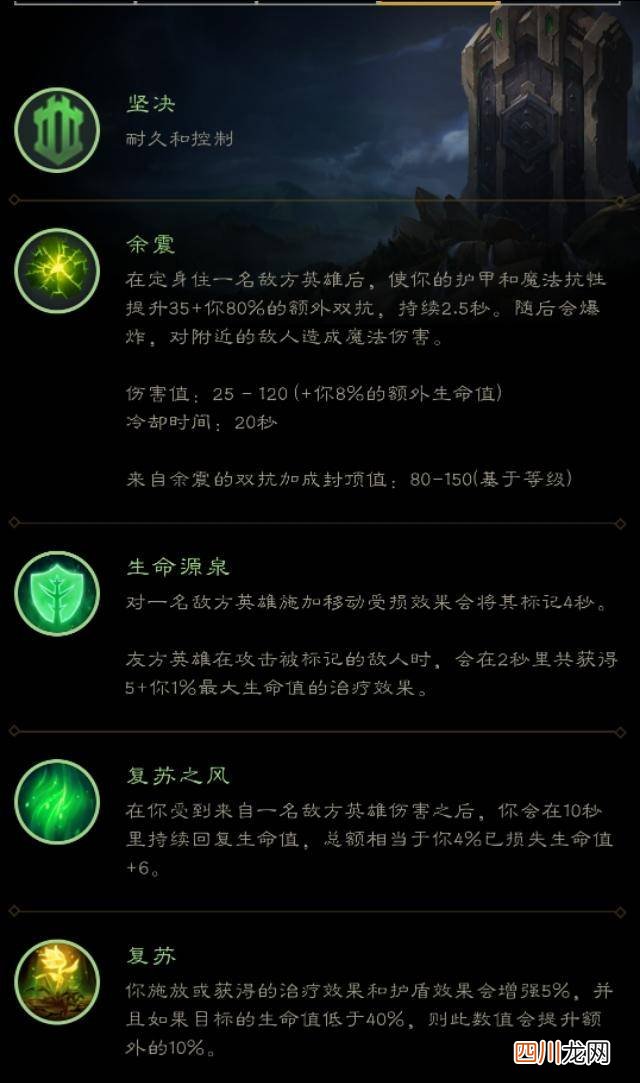 了解大树出装铭文推荐教学 无限火力大树出装天赋
