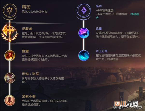 描述蛮王玩法解析 蛮王打野最新出装铭文