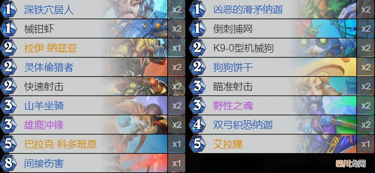 关于炉石传说玩法详解 炉石传说新手怎么玩