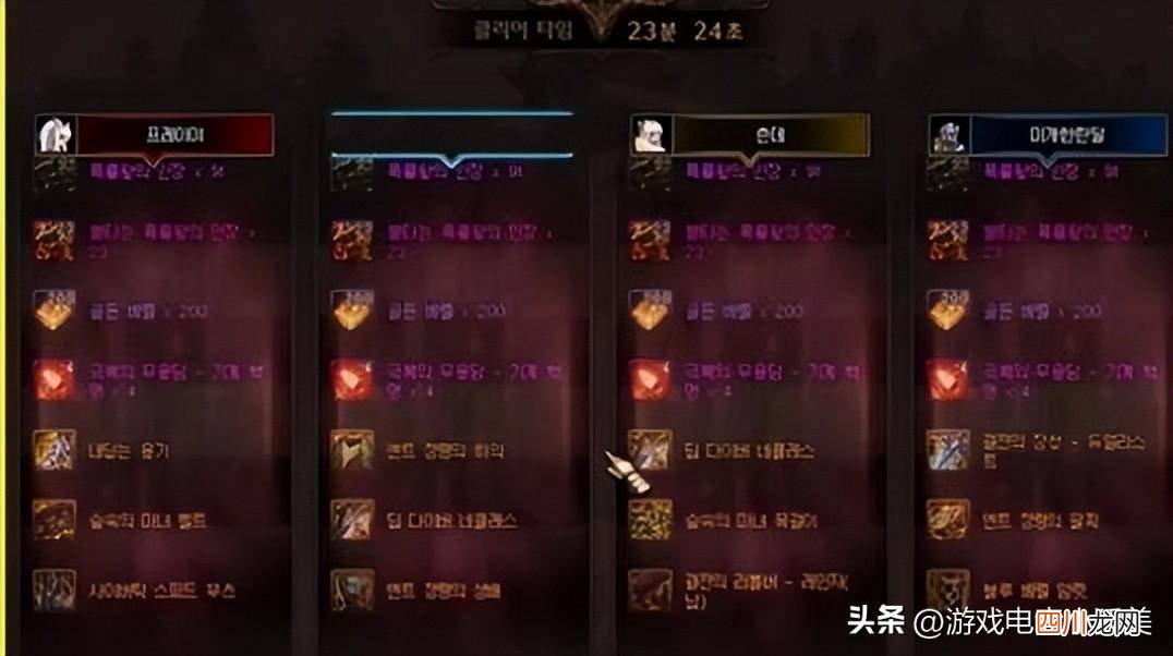 最新升级券获得方法介绍 dnf升级券怎么获得100版本