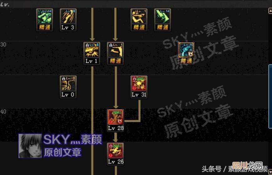描述漫游的玩法窍门 dnf男漫游刷图加点攻略