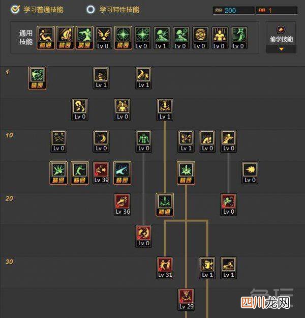 柔道刷图技能加点攻略 dnf柔道家100级加点