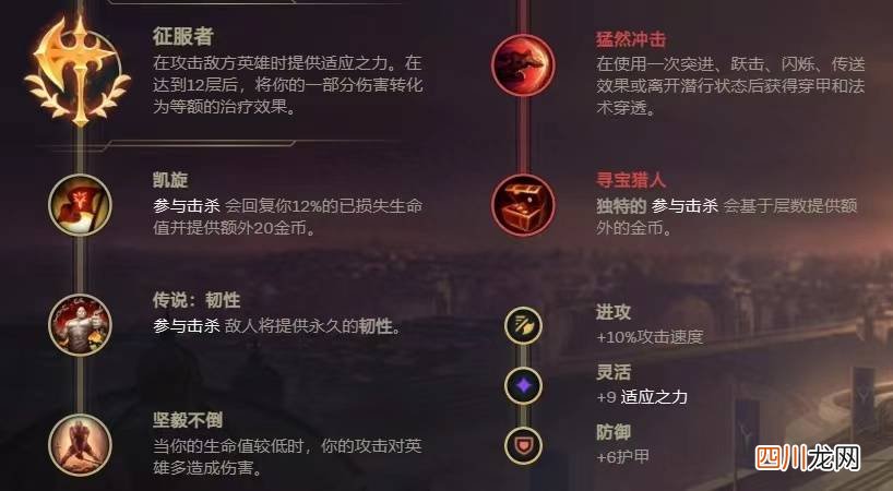 关于齐天大圣玩法教学 lol齐天大圣出装最新