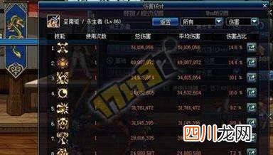 了解复仇者装备推荐 dnf男复仇者刷图加点