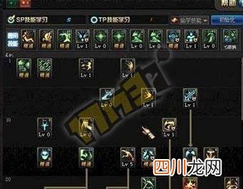 了解复仇者装备推荐 dnf男复仇者刷图加点