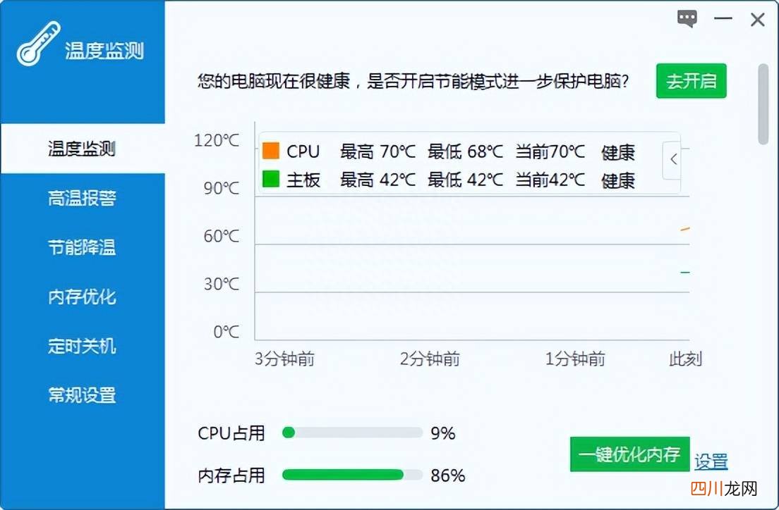 精准的温度检测软件大全 电脑温度检测工具推荐