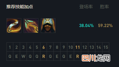 最新阿克尚玩法解析 lol新英雄阿克尚技能介绍