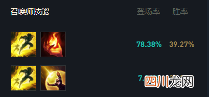 最新阿克尚玩法解析 lol新英雄阿克尚技能介绍