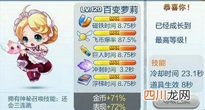 了解经典角色介绍 天天酷跑角色大全图片