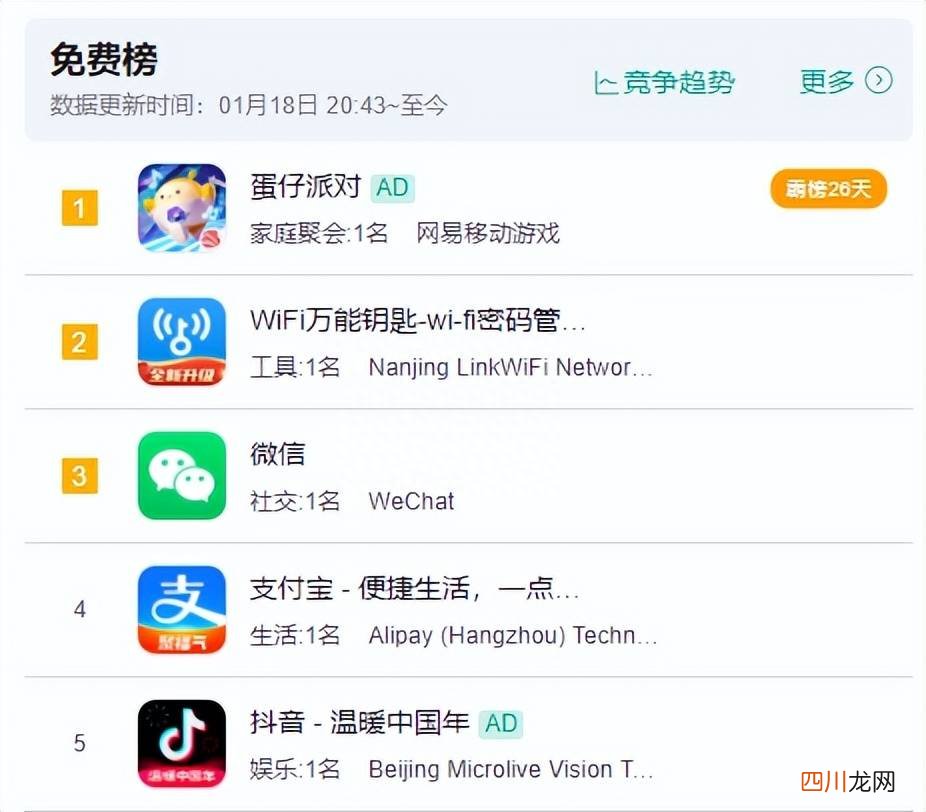 盘点最好的游戏分享 网易新出的手游叫什么