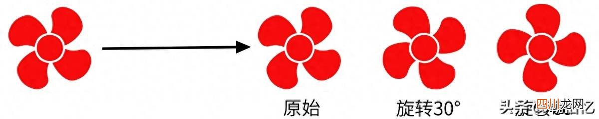 ps导入序列帧图层并生成gif的操作 ps如何制作gif动态图