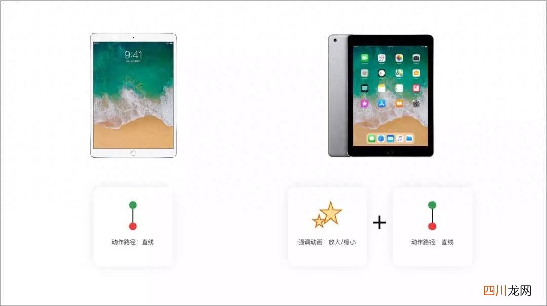 苹果宣传动画ppt教学 苹果发布会ppt动画效果怎么做