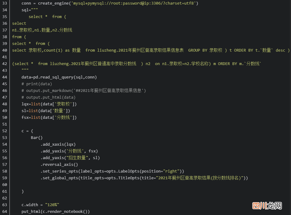 web个人网站设计代码教学 web简单网页制作代码示例