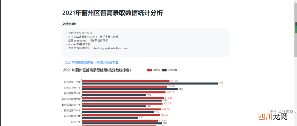 web个人网站设计代码教学 web简单网页制作代码示例