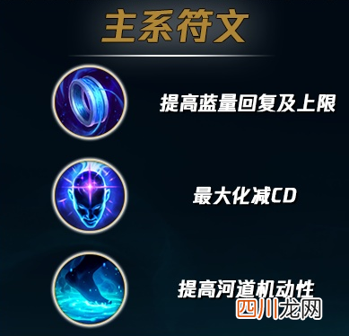 符文之语符文合成公式 英雄联盟符文怎么搭配