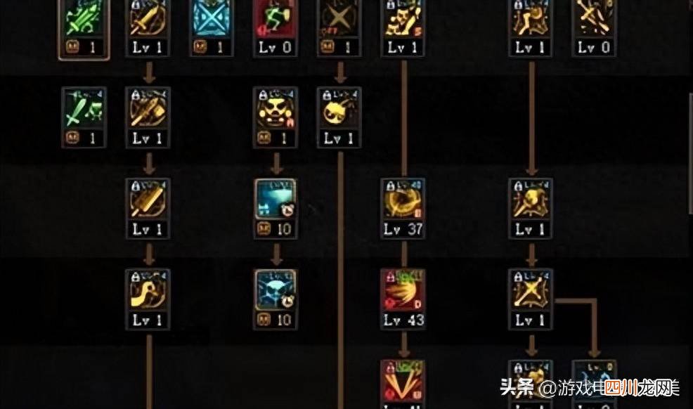 混沌魔灵攻击机制攻略 dnf混沌魔灵是什么职业