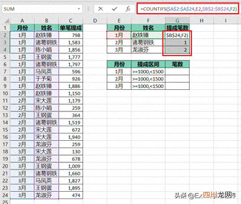 关于countif统计两个文本条件 countif同时满足两个条件