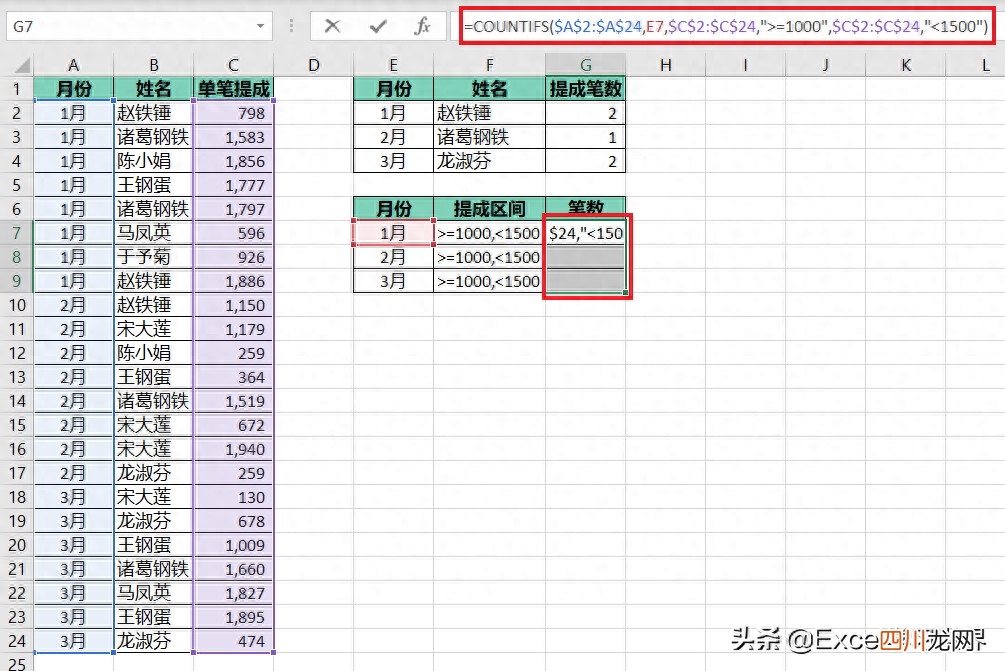 关于countif统计两个文本条件 countif同时满足两个条件