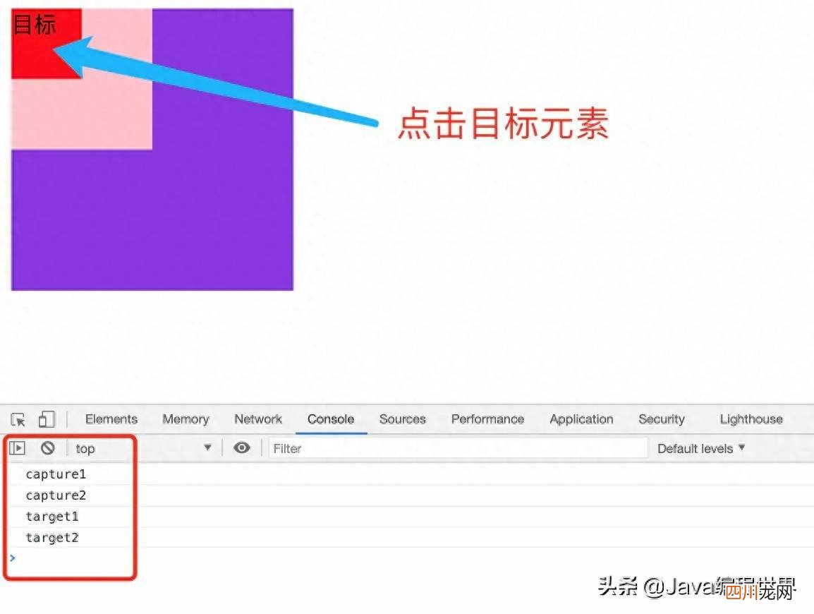 jquery全局拦截请求 js阻止事件捕获的方法有哪些