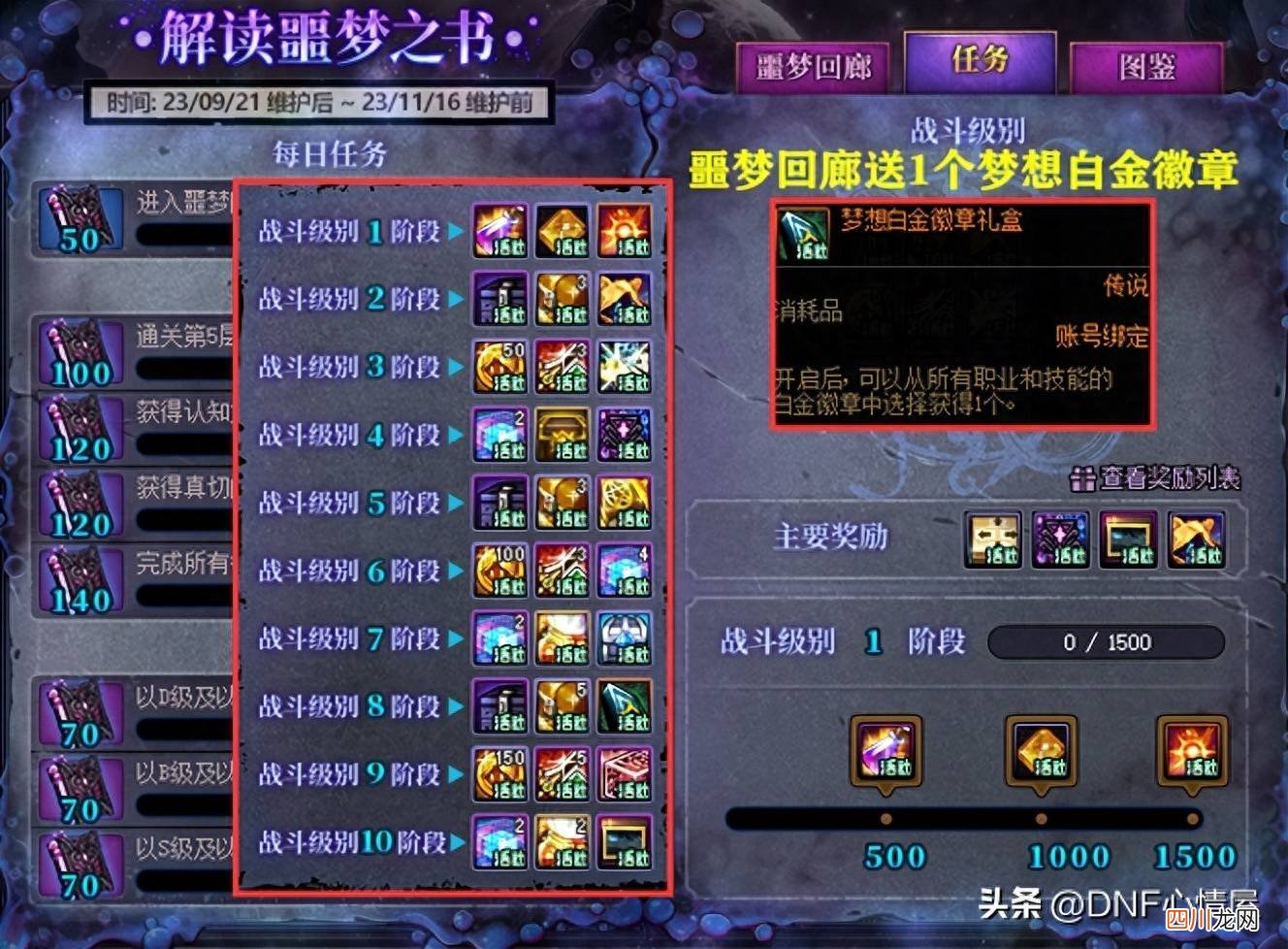 dnf徽章合成技巧攻略 dnf徽章镶嵌部位怎么获得
