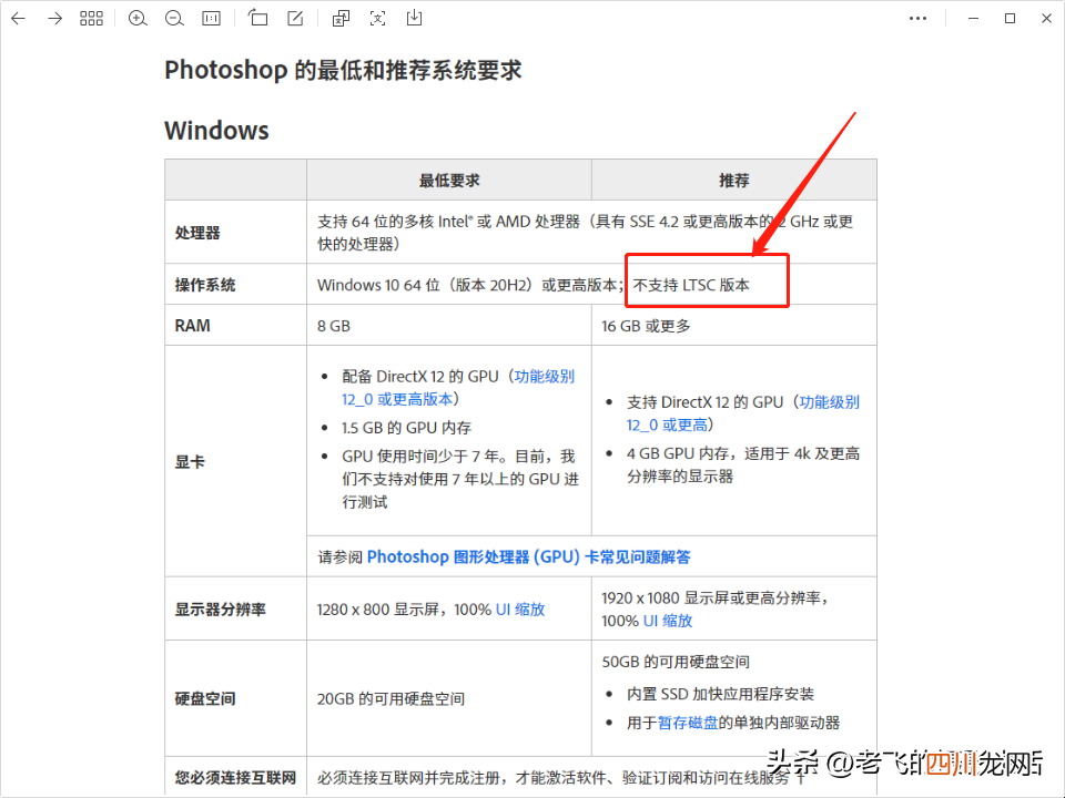 ps调色预设安装进去步骤 ps工具预设怎么调出来