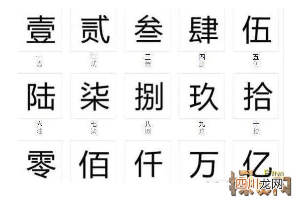 壹/贰/叁/肆/伍/陆/柒/捌/玖/拾 大写数字壹贰叁肆到拾怎么写，大写数字的写法
