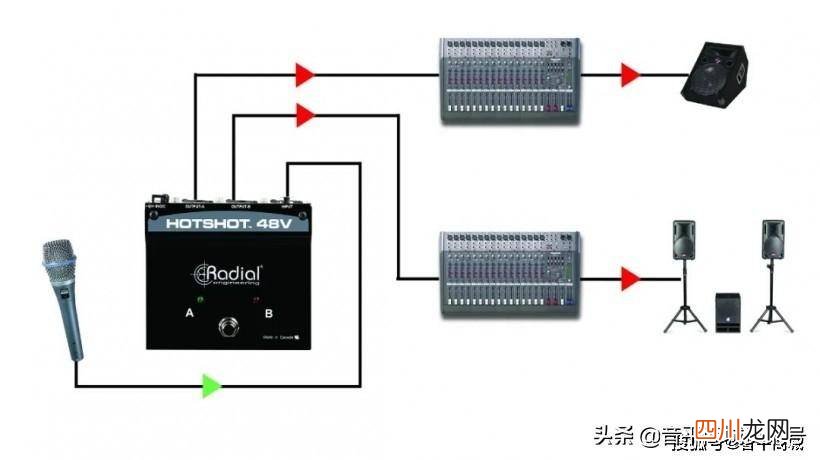 个人录音棚设备配置 录音棚设备连接示意图