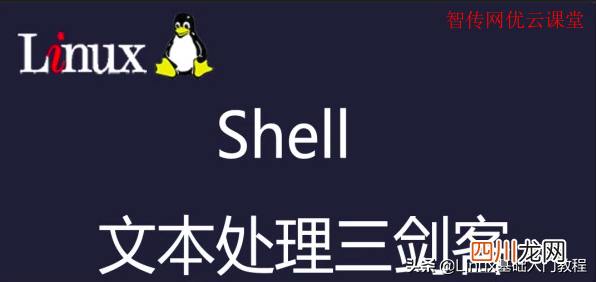 关于linux修改用户权限 linux修改文件内容替换