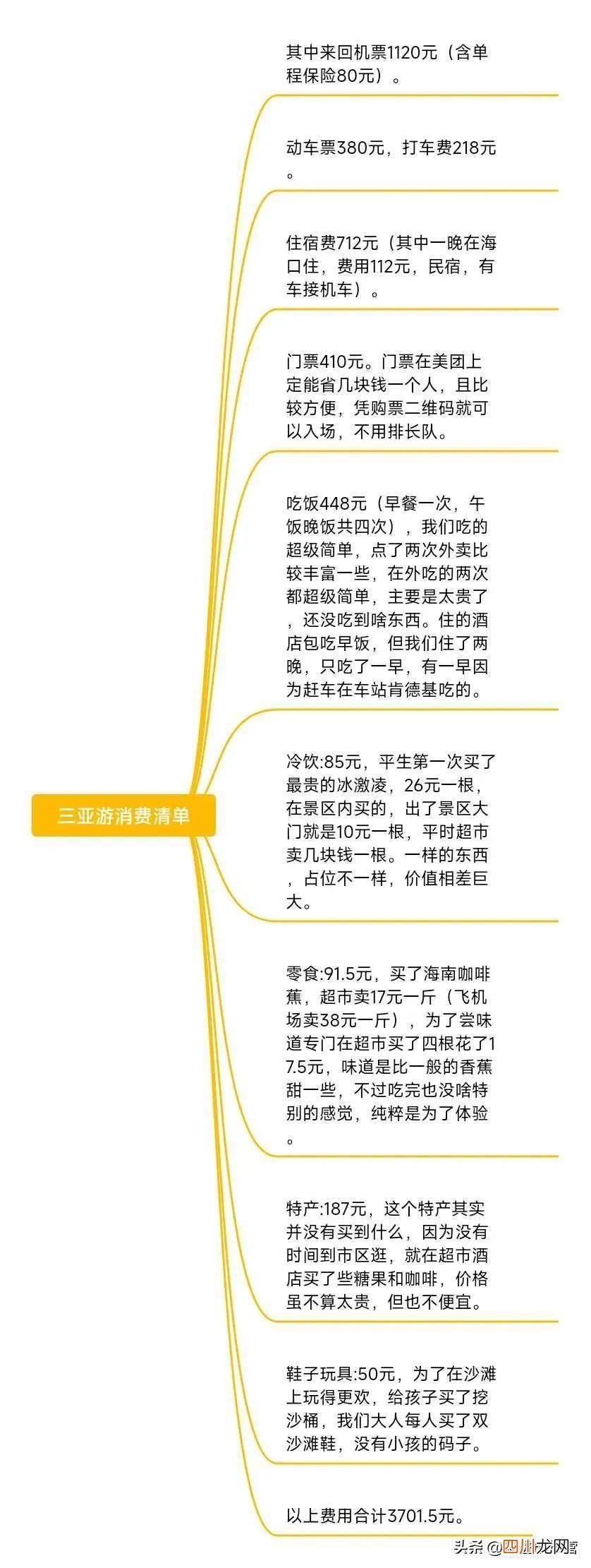 海南自由行攻略及费用 海南三亚旅游费用是多少