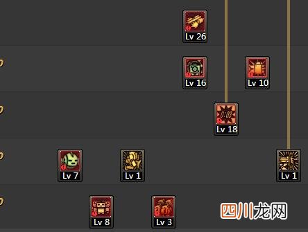 了解机械师刷图玩法攻略 男机械师100级加点
