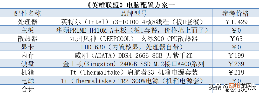 lol电脑配置要求最佳 英雄联盟需要什么配置