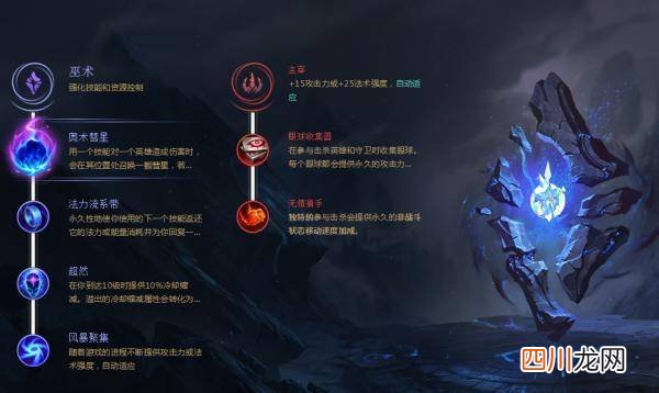 描述ez的玩法窍门 ez天赋出装s12攻略