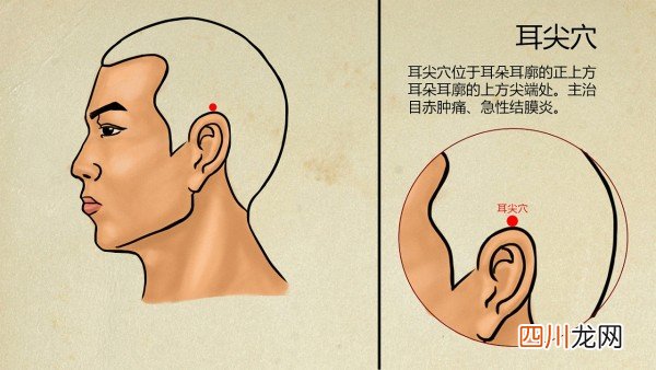 慢性化脓性的中耳炎是怎么回事？得了慢性中耳炎怎么治疗好的快？