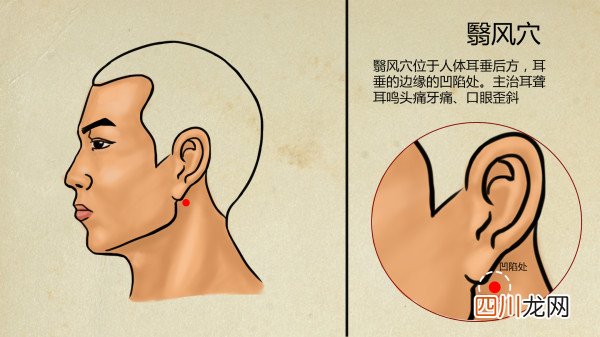 如何选择合适的艾灸量 艾灸有哪些好处？