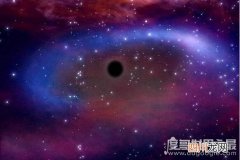 宇宙中最强的黑洞原生黑洞，宇宙大爆炸的能量浓缩而来