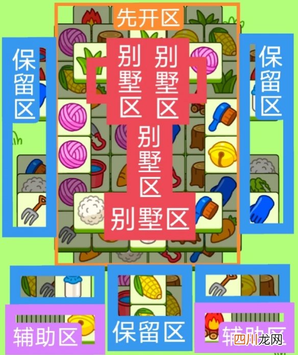 3月26日《羊了个羊》通关攻略 通关攻略第二关3.26