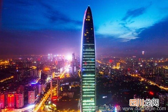民国时期旧中国人口超百万的十大城市