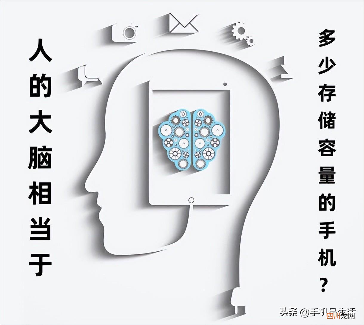 结果超乎你想象 人的大脑相当于多大内存