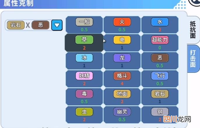 精灵觉醒班基拉斯配招攻略 精灵觉醒班基拉斯怎么玩