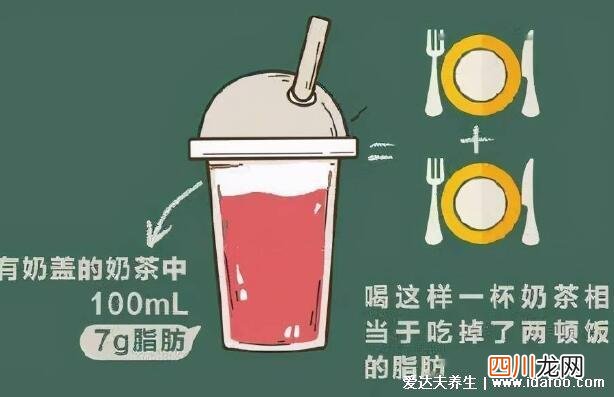 千焦和卡路里换算公式 千焦和大卡换算