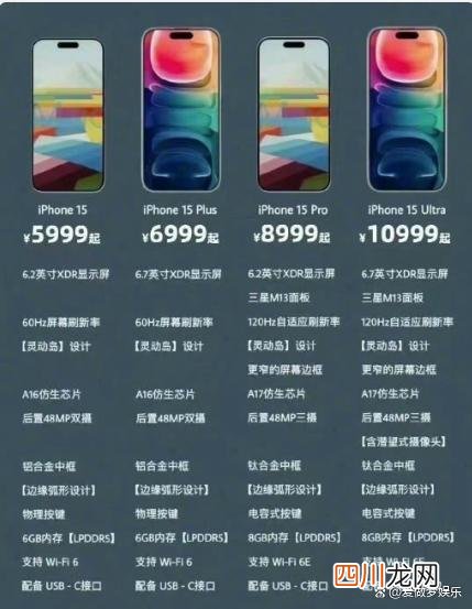 展望未来的智能生活 iphone15新款手机壳曝光