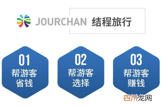 加盟费多少？怎样加盟？ 即程旅游加盟怎么样