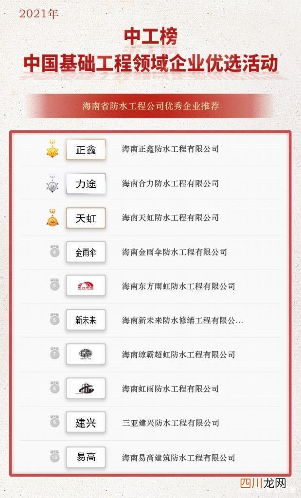 海南省防水工程公司优秀企业推荐 正规防水补漏公司排名